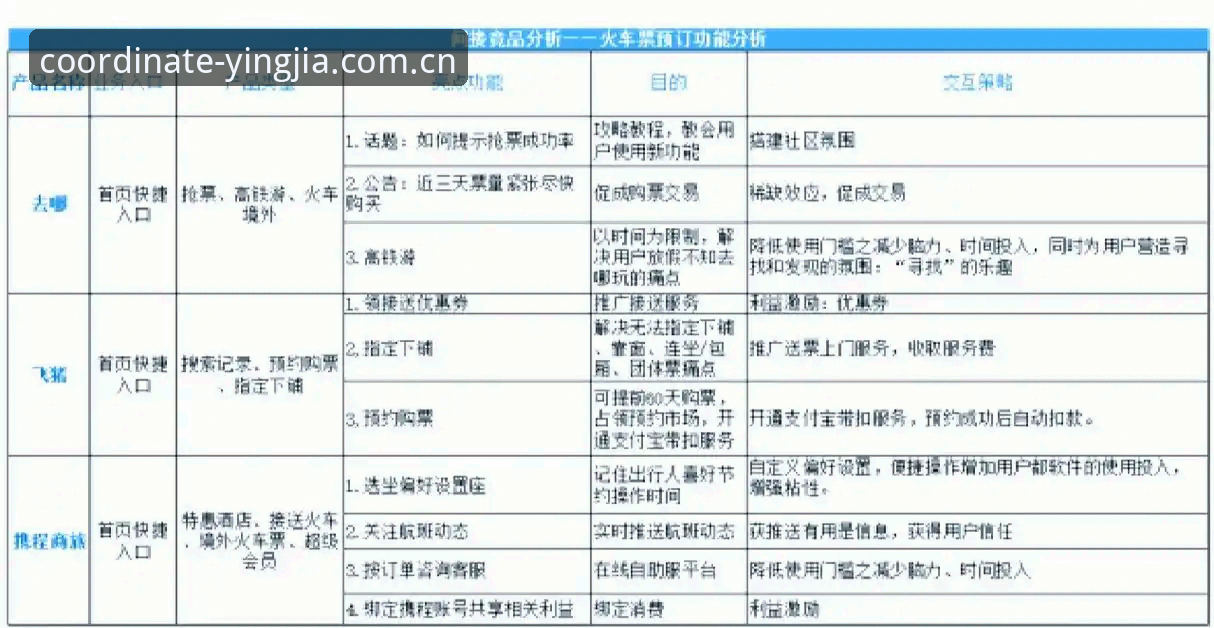 来自中国的运动坐标替代直播竞品对比 盈嘉体育平台替代直播竞品对比教程:从零看懂“来自中国的运动坐标”