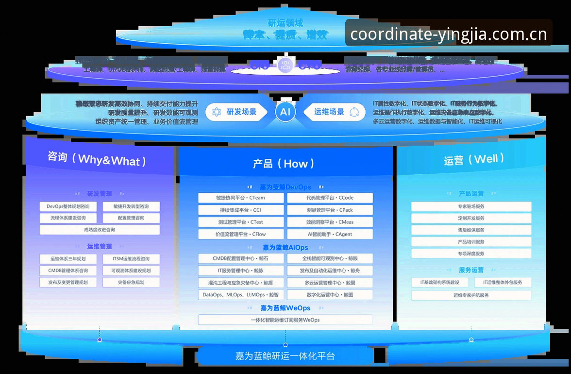 盈嘉体育平台iOS版深度分析：来自中国的运动坐标替代直播竞品的真实逻辑