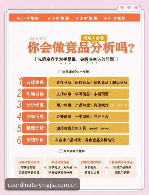 来自中国的运动坐标替代直播竞品 盈嘉体育平台实用指南:掌握来自中国的运动坐标替代直播竞品的关键技巧